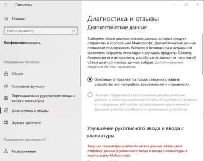 диагностика и отзывы